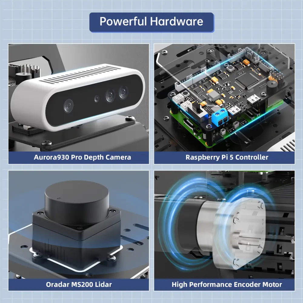 Hiwonder MentorPi T1 Raspberry Pi Robot Car – Tank Chassis, ROS2 AI Coding Robot with Large AI model ChatGPT, SLAM and Autonomous Driving (Advaned Kit with Raspberry Pi 5 16GB)