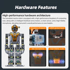 XiaoR SamuRoid, Multimodal embodied intelligence, Raspberry Pi AI humanoid robot, artificial intelligence vision large language model