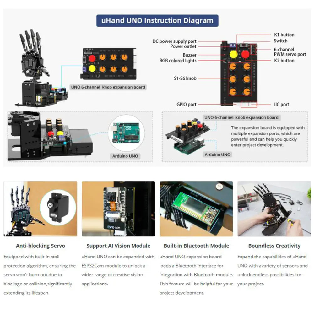 uHand UNO Open Source AI Bionic Robot Hand Support Somatosensory Control, Arduino Programming (Starter Kit - Right Hand)