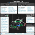 Yahboom Rosmaster R2 ROS2 Robot Ackermann Structure (Ultimate Version without Raspberry Pi 5 Board)