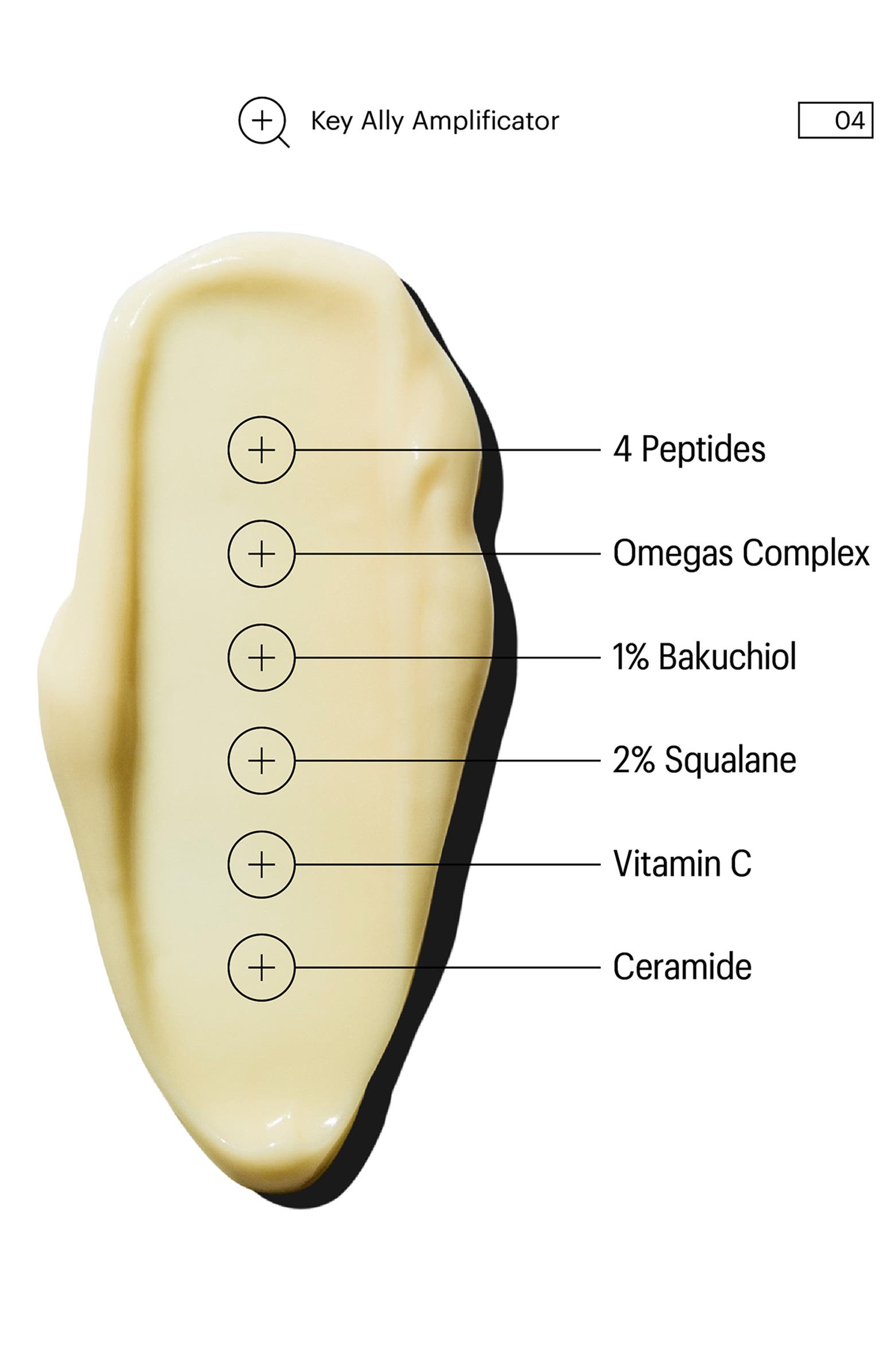 Peptides & Omegas Firming Eye Cream
