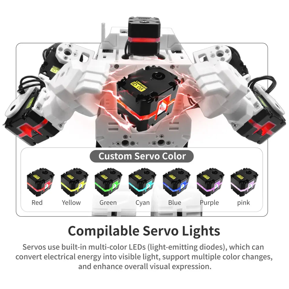 Humanoid Robot, Smart Boxing, Football, Dancing Robot, Graphical Programmable with Phone and Windows PC App, DIY Armored RC Robot with servo Lights