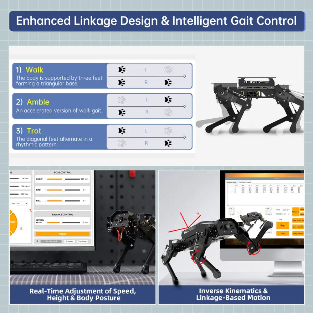 Hiwonder PuppyPi ROS Quadruped Robot, Integrated with AI Large Model (ChatGPT), Supports AI Vision, Voice Interaction, LiDAR, and Robotic Arm Attachment (Advanced Kit/ Raspberry Pi 5 8GB)