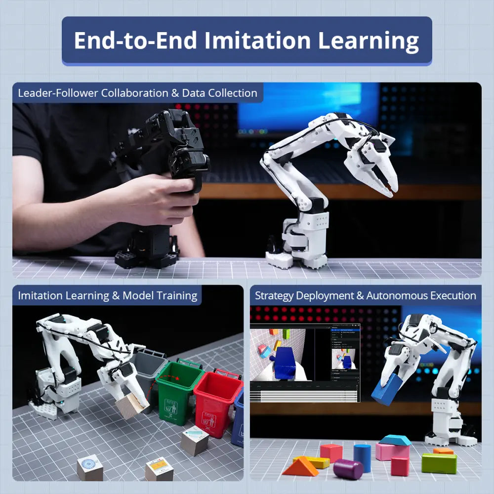 Hiwonder LeRobot SO-ARM101 Open-Source 6-Axis Robotic Arm with AI Vision & AI Recognition for Embodied Intelligence Programming (Advanced Kit/Assembled)