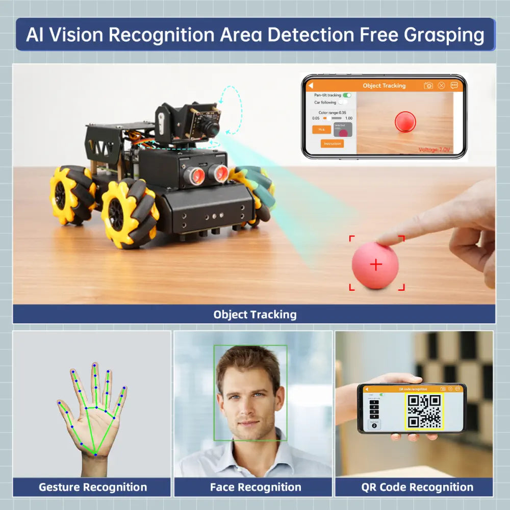 Hiwonder TurboPi Raspberry Pi ROS2 Robot Car with Omnidirectional Mecanum Wheels, AI Vision&Tracking, Integrated Multimodal Large AI Model ChatGPT, and Voice Interaction (Advanced Kit with RPi 5 16G)