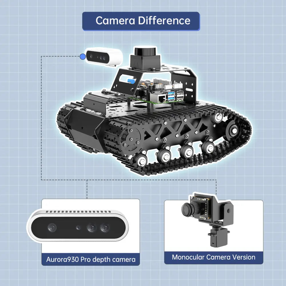 Hiwonder MentorPi T1 Raspberry Pi Robot Car – Tank Chassis, ROS2 AI Coding Robot with Large AI model ChatGPT, SLAM and Autonomous Driving (Advaned Kit with Raspberry Pi 5 16GB)
