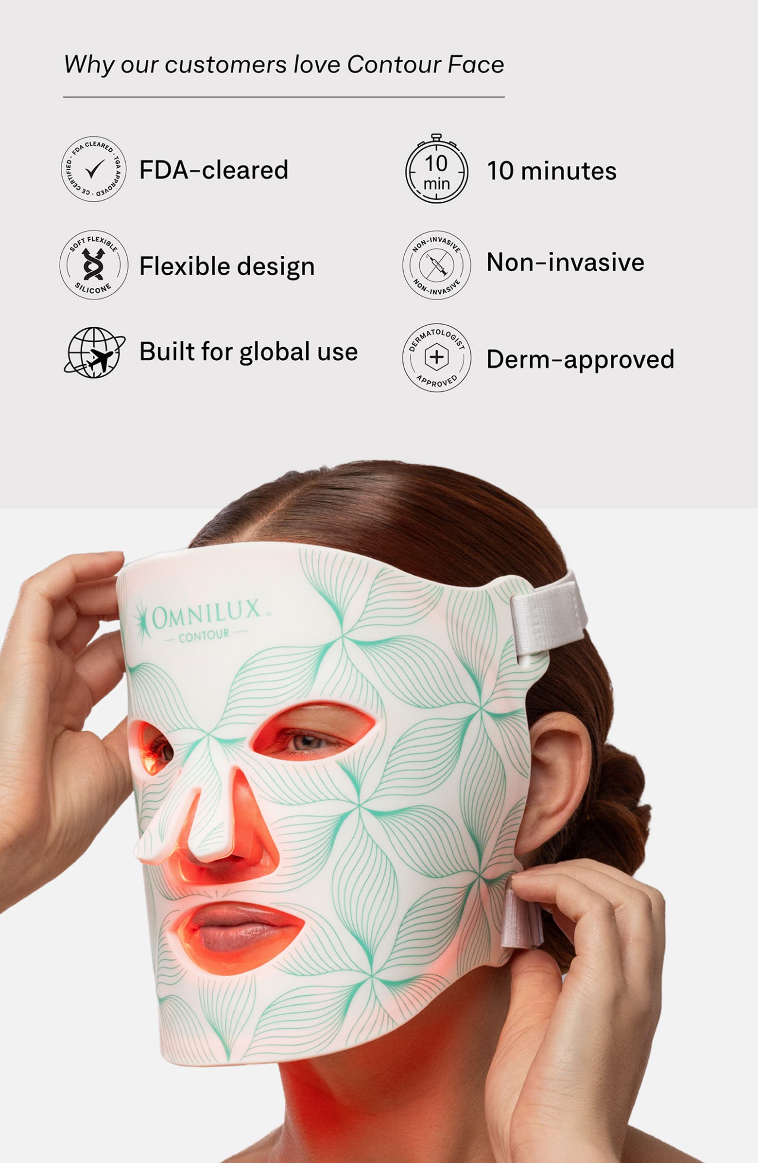 Contour Face LED Mask