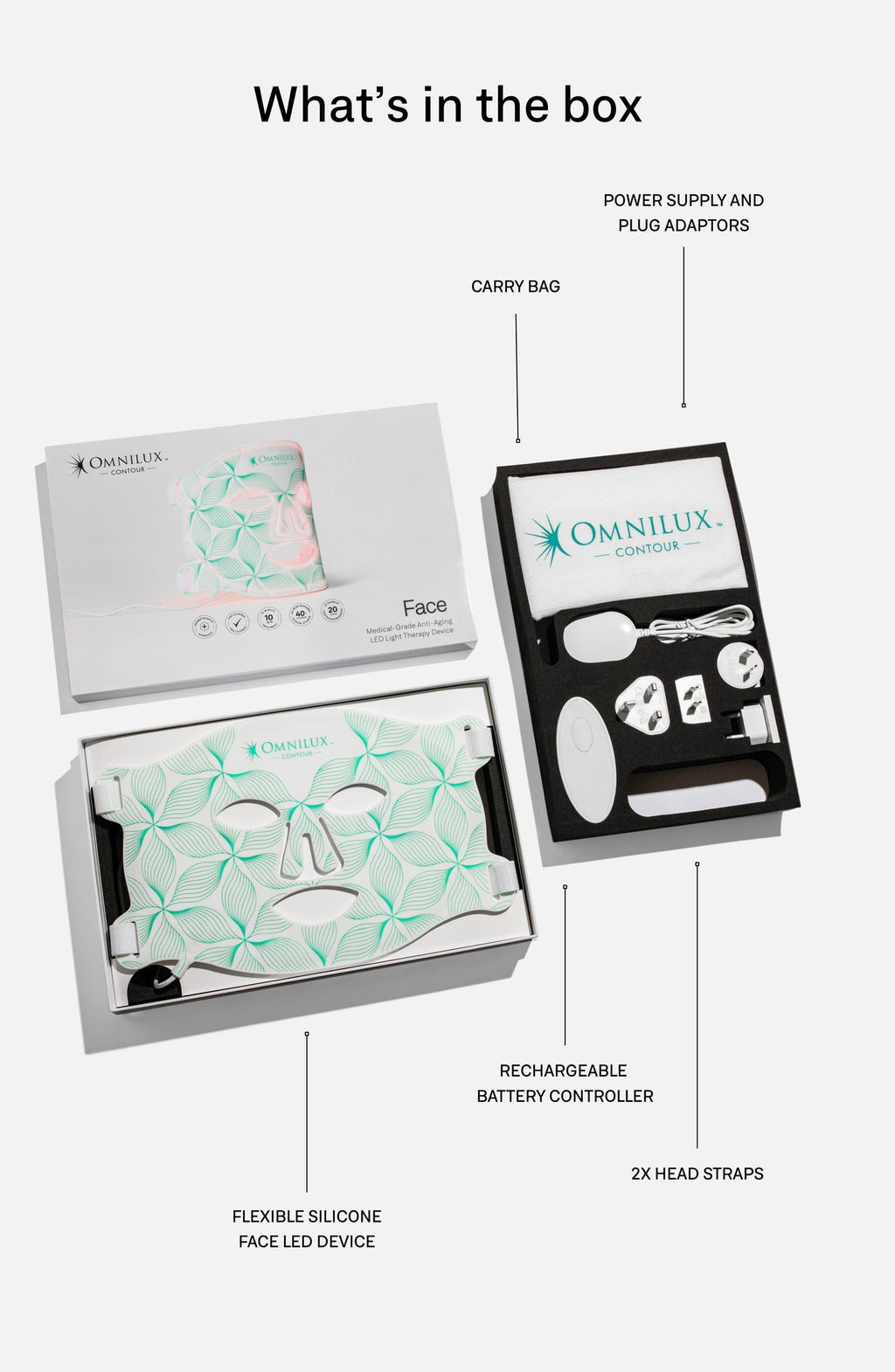 Contour Face LED Mask