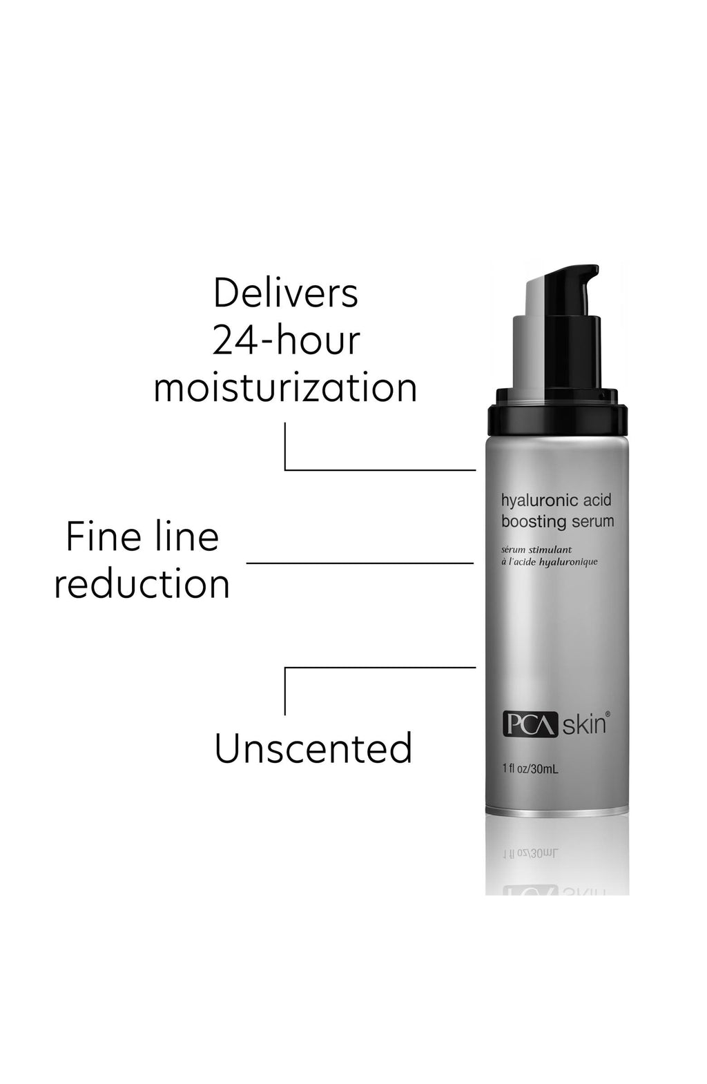 Hyaluronic Acid Boosting Serum