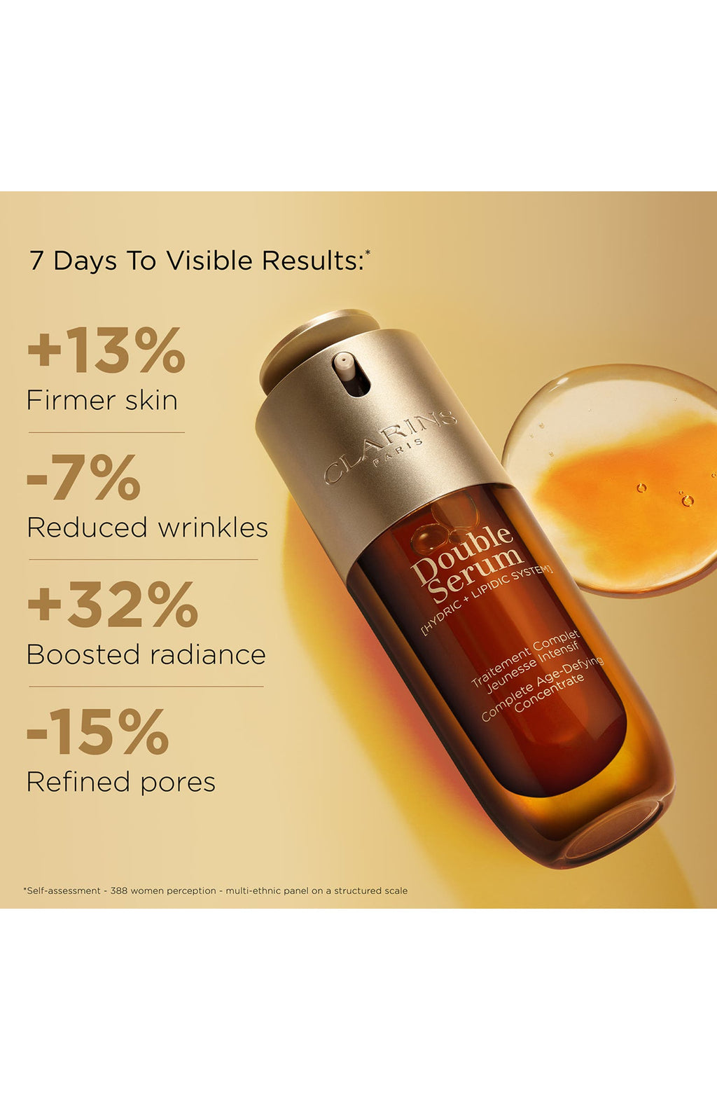 DOUBLE SERUM® Firming, Smoothing & Pore Refining Concentrate Serum