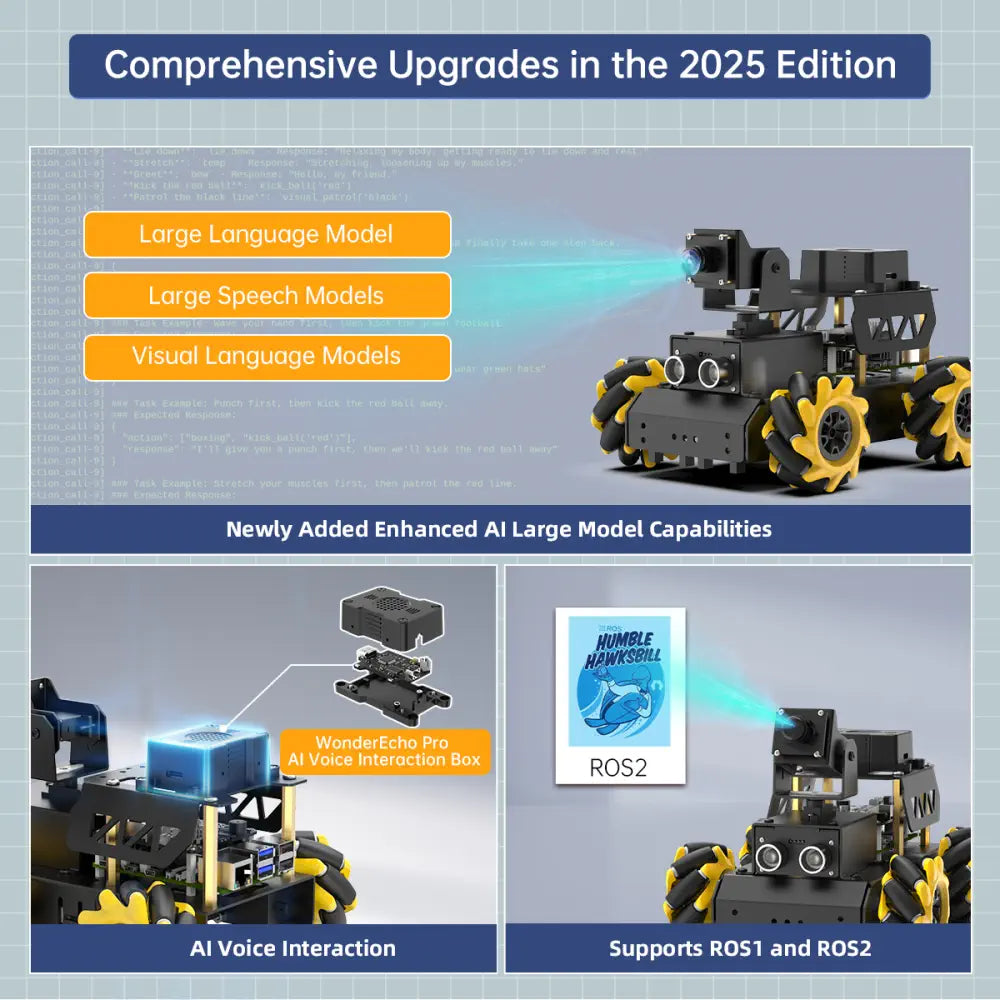 Hiwonder TurboPi Raspberry Pi ROS2 Robot Car with Omnidirectional Mecanum Wheels, AI Vision&Tracking, Integrated Multimodal Large AI Model ChatGPT, and Voice Interaction (Advanced Kit with RPi 5 16G)