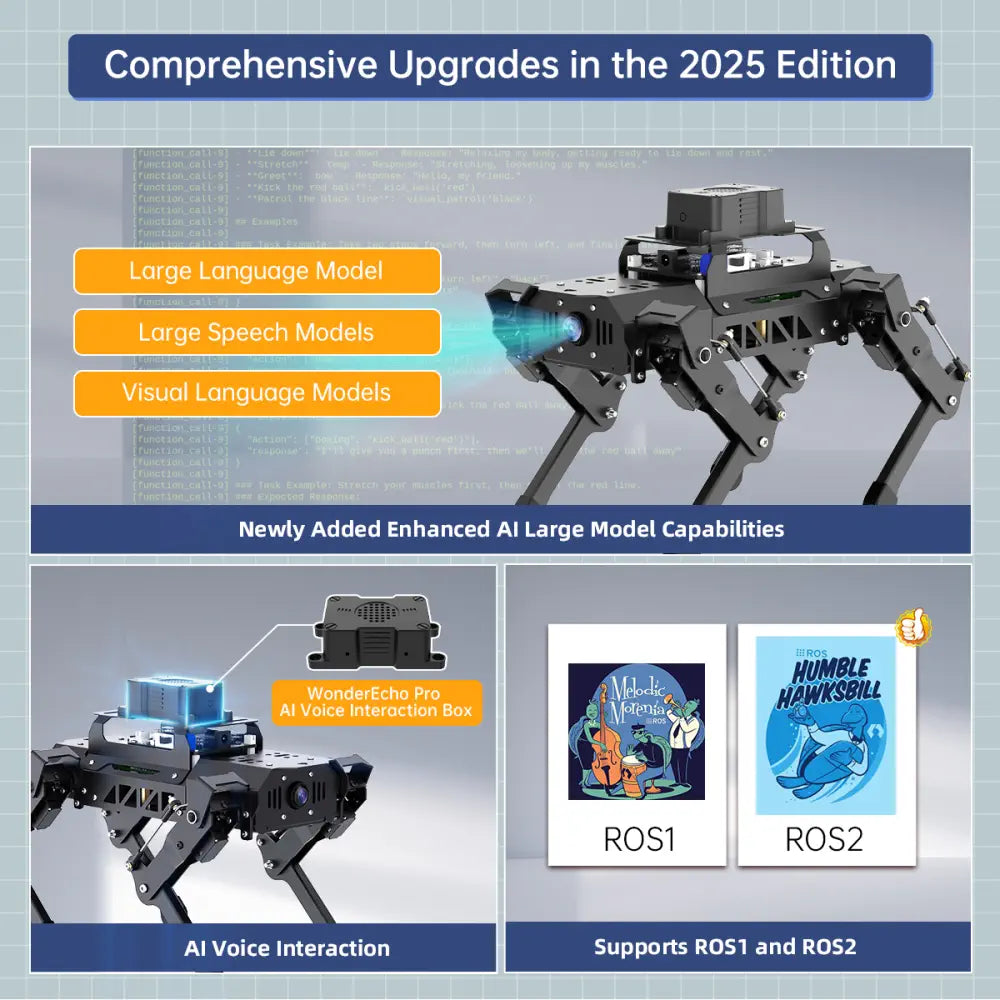 Hiwonder PuppyPi Pro ROS Quadruped Robot, Integrated with AI Large Model (ChatGPT), Supports AI Vision, Voice Interaction, LiDAR, and Robotic Arm Attachment (Pro Kit/ Raspberry Pi 4B 4GB)