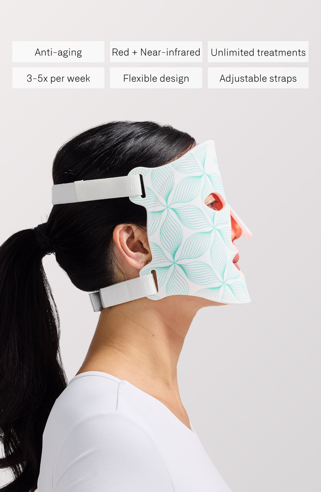 Contour Face LED Mask