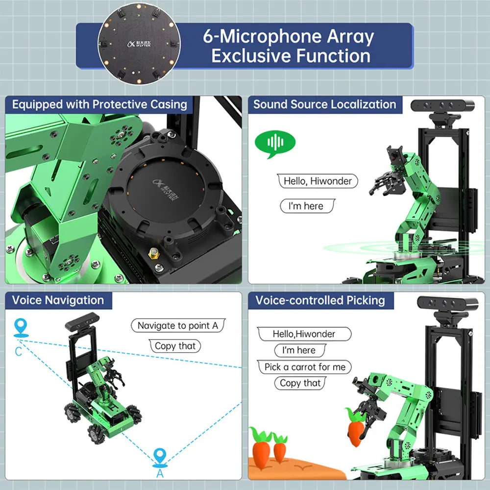 JetAuto Pro ROS1 ROS2 Robot Car with Vision Robotic Arm Powered by Jetson Nano Support SLAM Mapping/ Navigation/ Python (Ultimate kit with Jetson Nano 4GB）