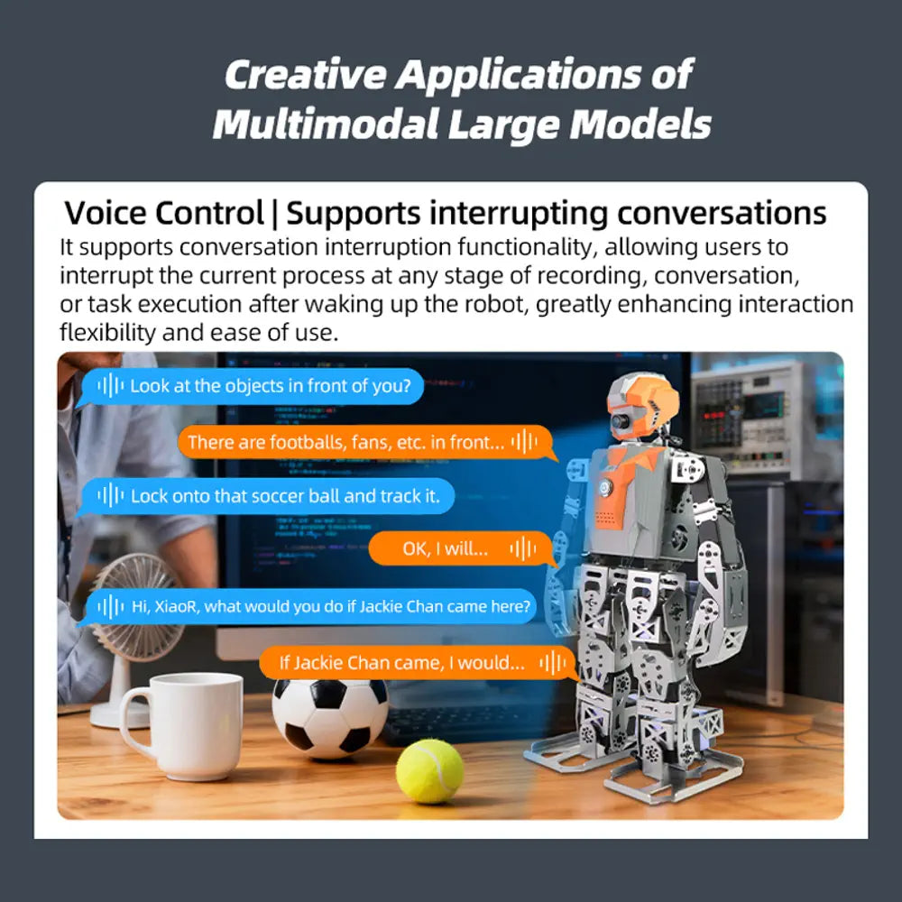 XiaoR SamuRoid, Multimodal embodied intelligence, Raspberry Pi AI humanoid robot, artificial intelligence vision large language model