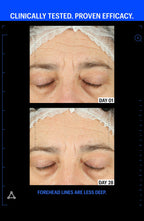 Copper Tripeptide & Ectoin Advanced Repair Serum