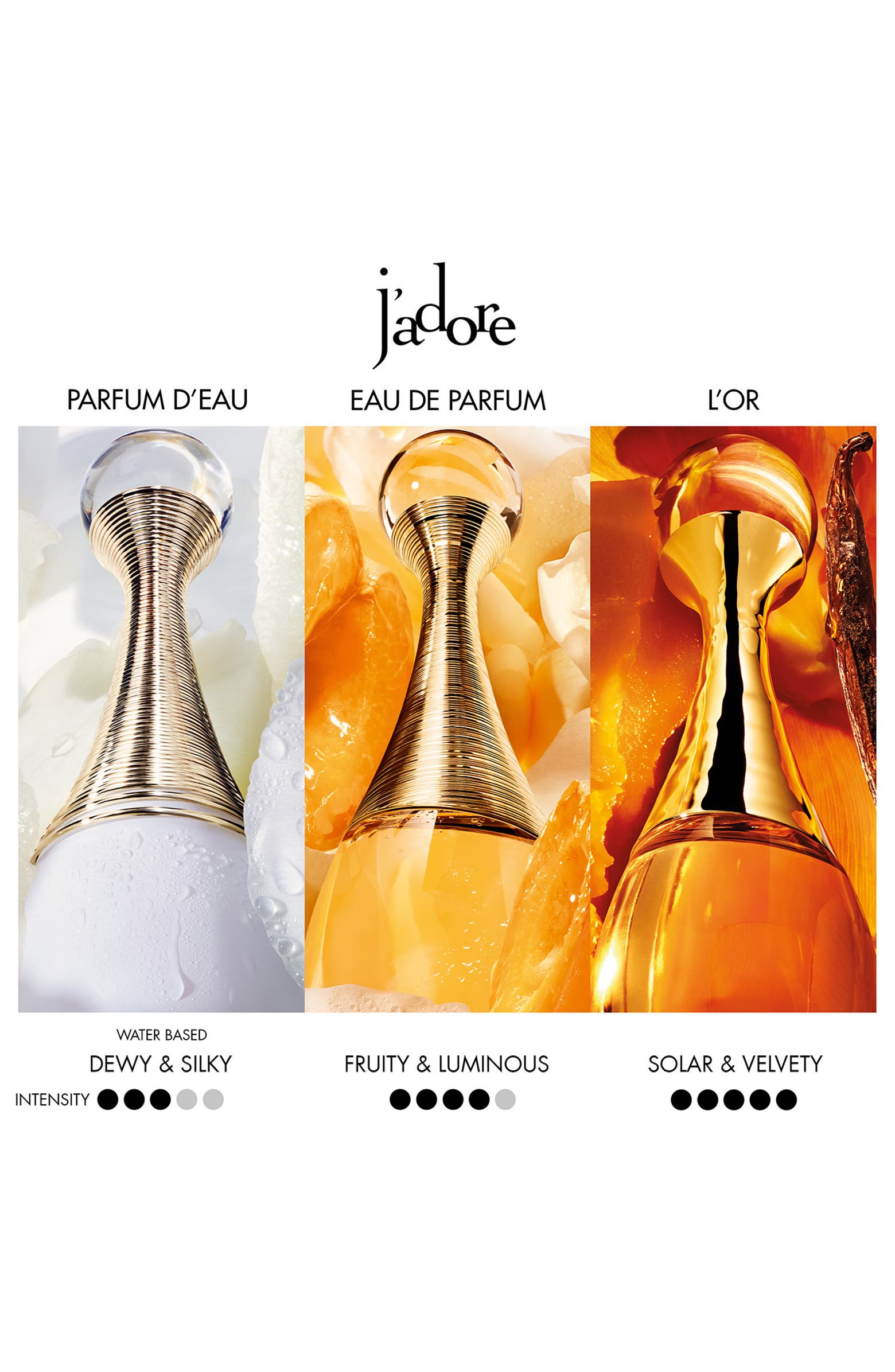 J'adore Eau de Parfum Set