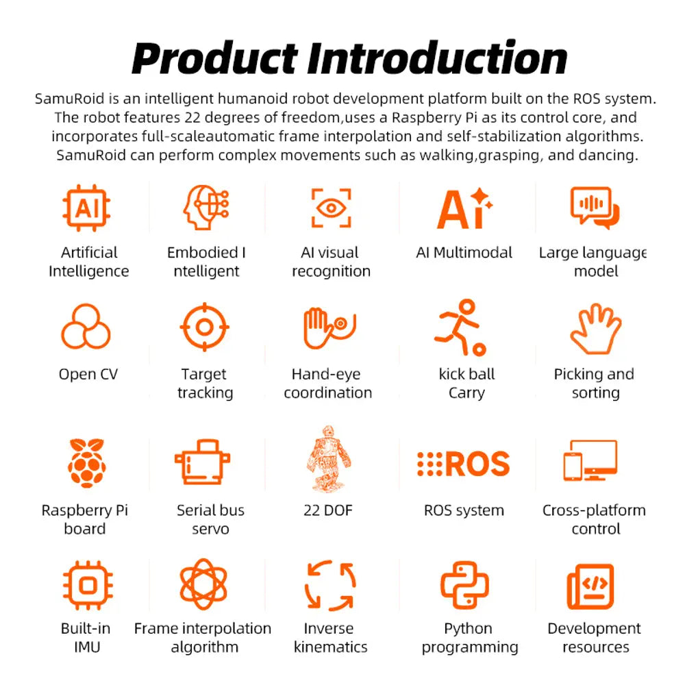 XiaoR SamuRoid, Multimodal embodied intelligence, Raspberry Pi AI humanoid robot, artificial intelligence vision large language model