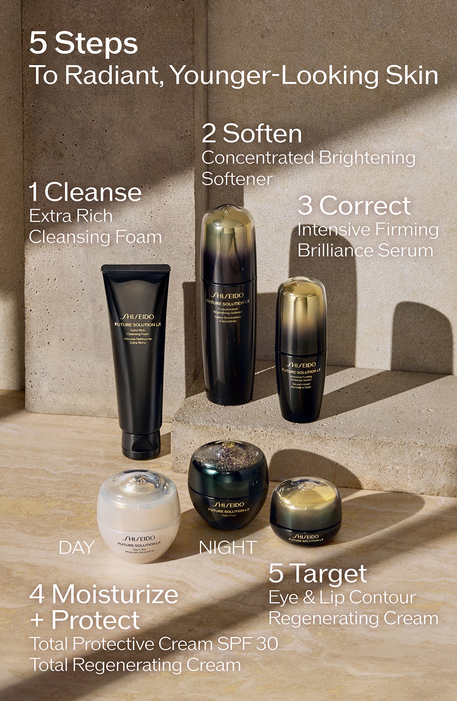 Future Solution LX Concentrated Brightening Softener