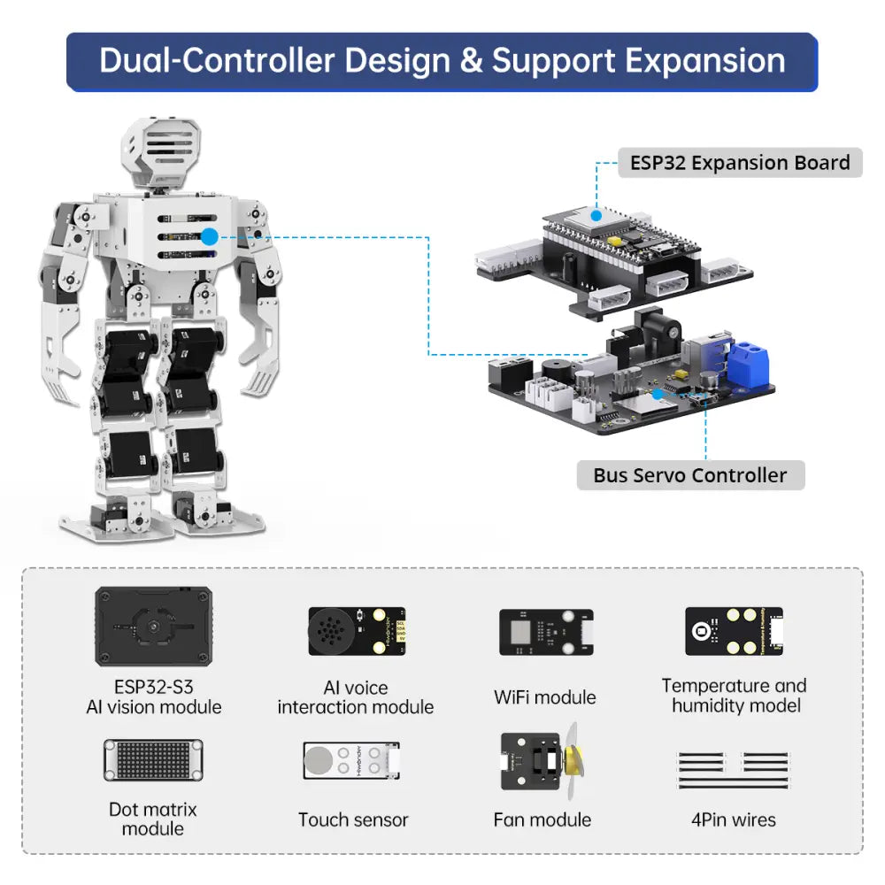 Hiwonder Tonybot Humanoid Robot with AI Vision & Voice Interaction, Educational Programming Kit, Supports Arduino, Scratch & Python (Advanced Kit)