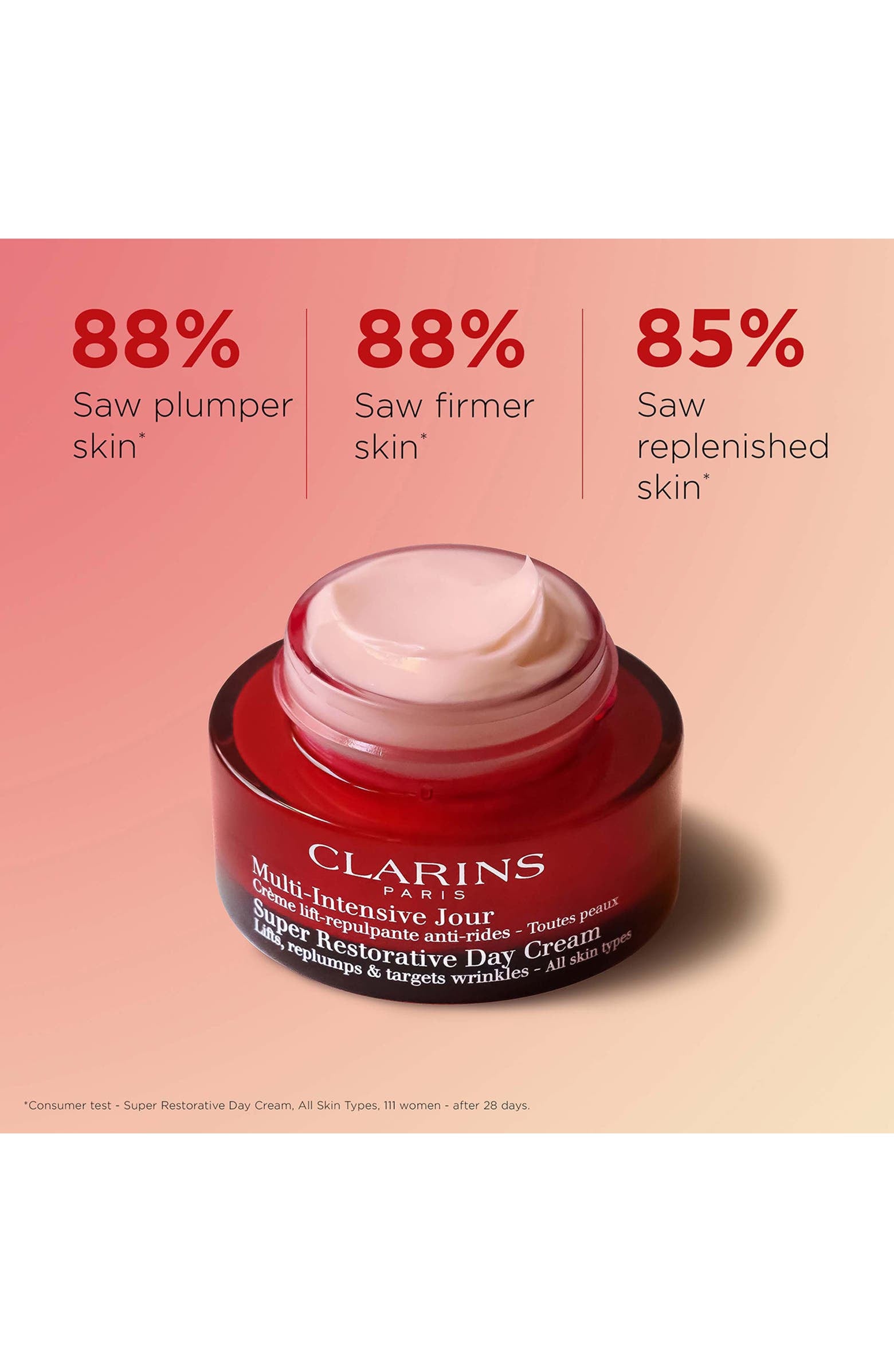 Super Restorative Anti-Aging Day Moisturizer