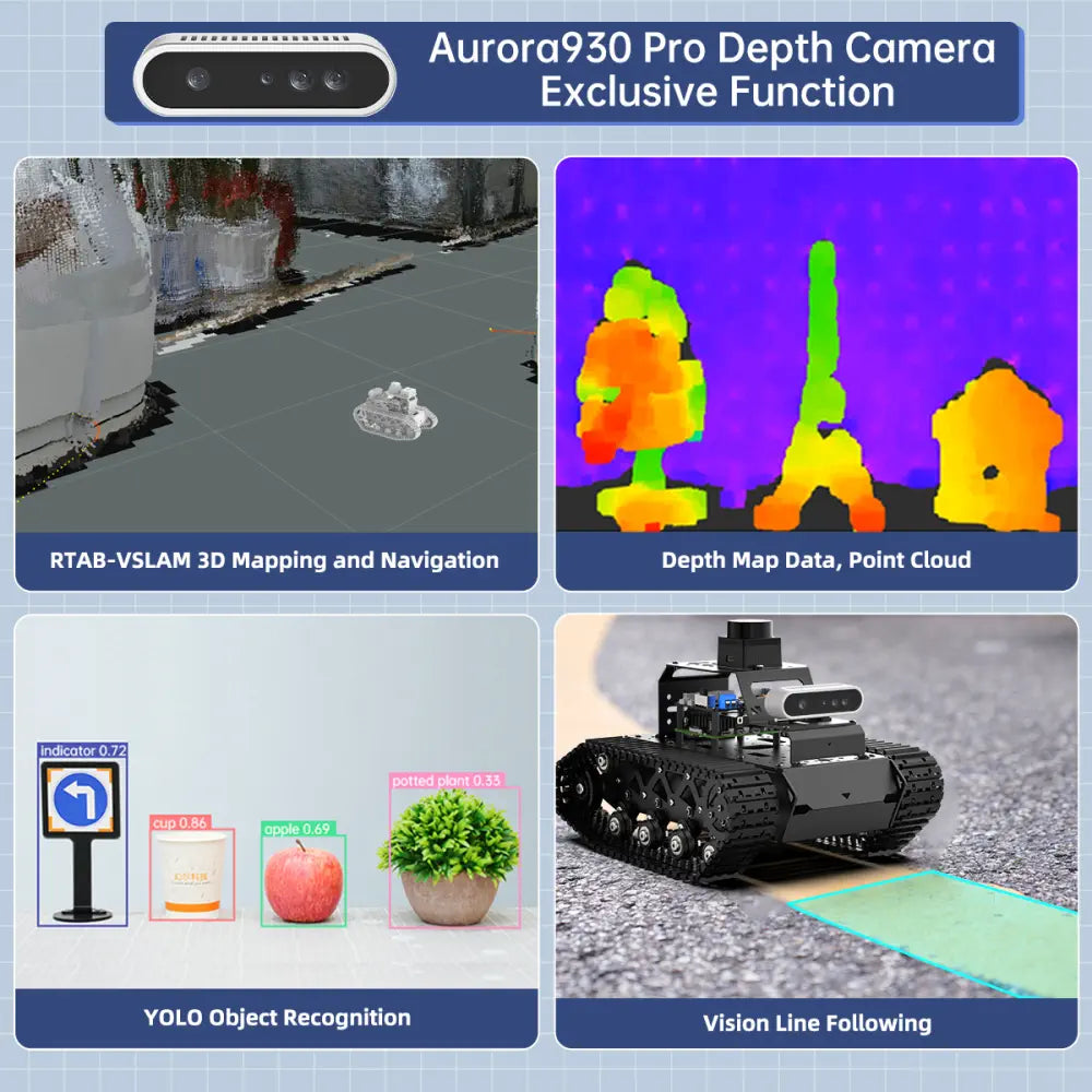 Hiwonder MentorPi T1 Raspberry Pi Robot Car – Tank Chassis, ROS2 AI Coding Robot with Large AI model ChatGPT, SLAM and Autonomous Driving (Advaned Kit with Raspberry Pi 5 16GB)