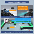 Hiwonder MentorPi T1 Raspberry Pi Robot Car – Tank Chassis, ROS2 AI Coding Robot with Large AI model ChatGPT, SLAM and Autonomous Driving (Advaned Kit with Raspberry Pi 5 16GB)