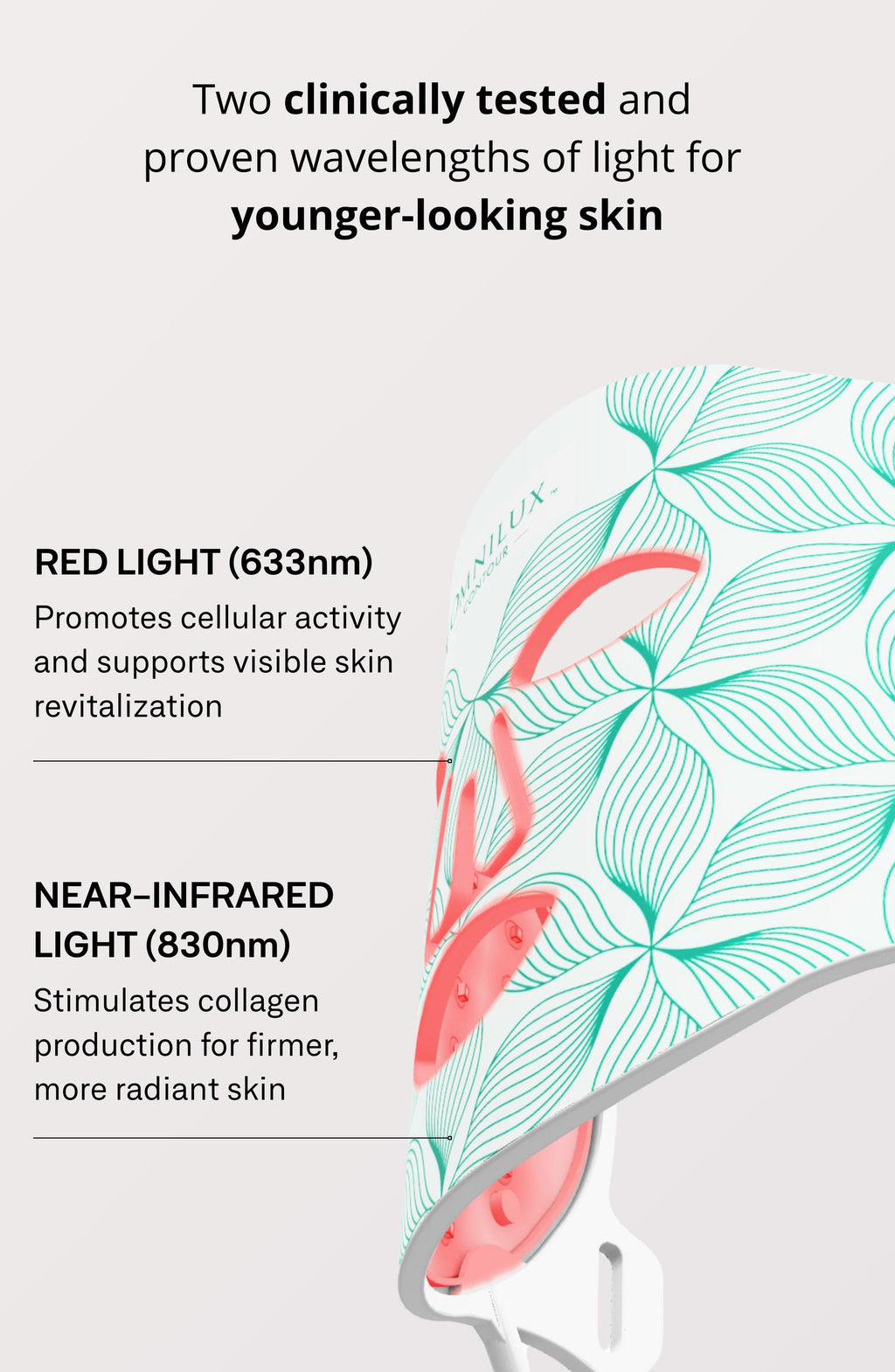 Contour Face LED Mask