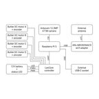 Fictionlab Leo Rover 1.9 Assembled